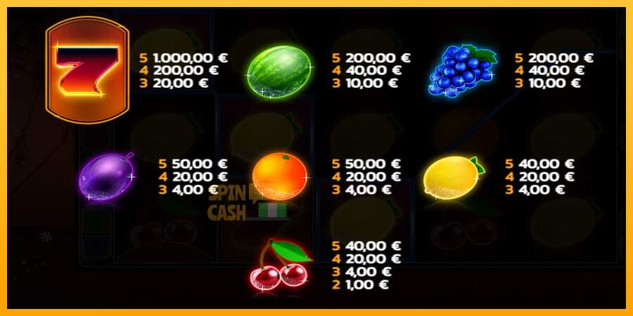 Spielautomat Fruit Island Christmas für echtes geld 5