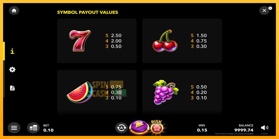 Spielautomat Fruit Vegas Extreme x125 für echtes geld 6