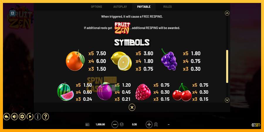 Spielautomat Fruit Zen für echtes geld 2