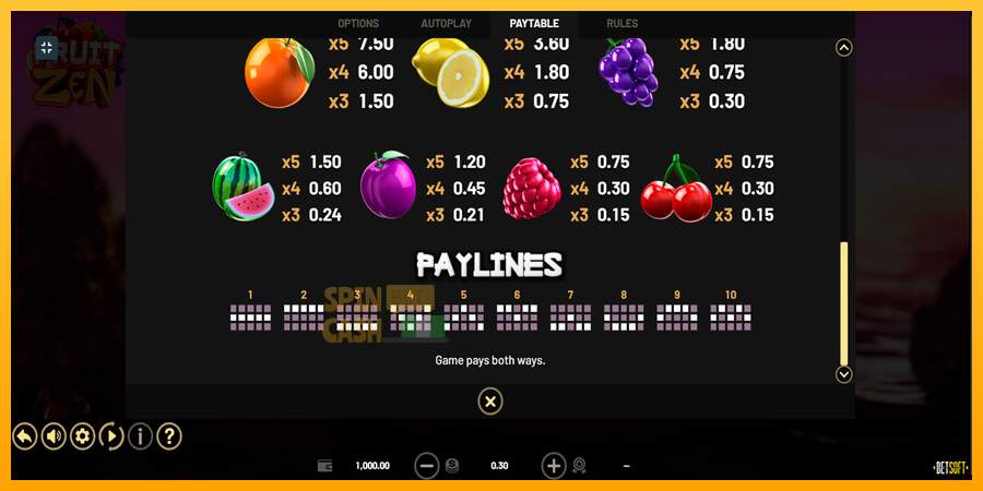 Spielautomat Fruit Zen für echtes geld 3