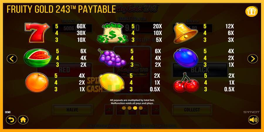 Spielautomat Fruity Gold 243 für echtes geld 7