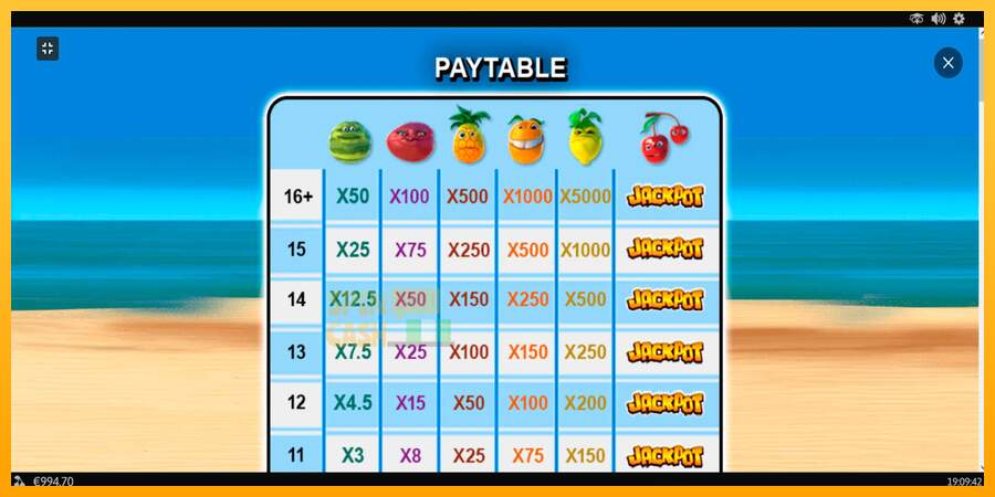 Spielautomat Funky Fruits für echtes geld 3