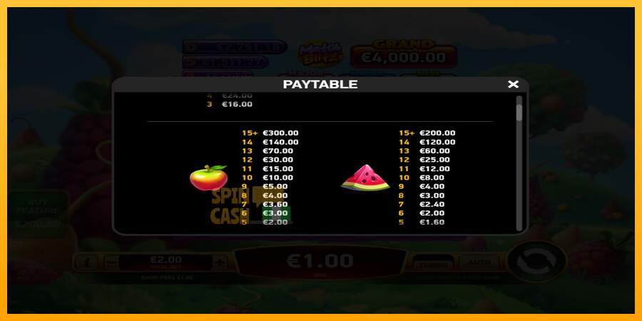 Spielautomat Giga Match Fruits für echtes geld 5