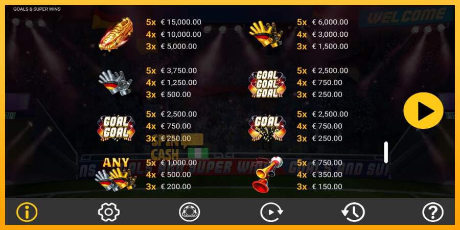 Spielautomat Goals & Super Wins für echtes geld 5