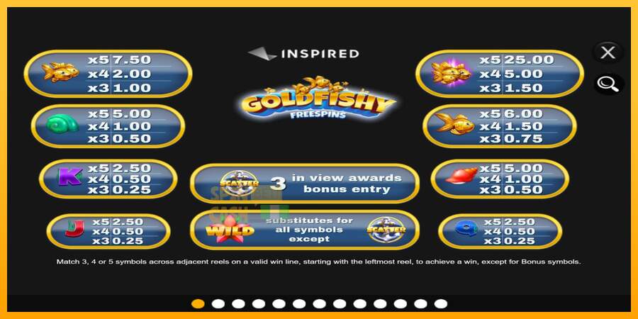 Spielautomat Gold Fishy Free Spins für echtes geld 4