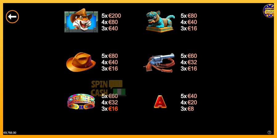 Spielautomat Gold Hit & Link: Tiger Jones für echtes geld 6