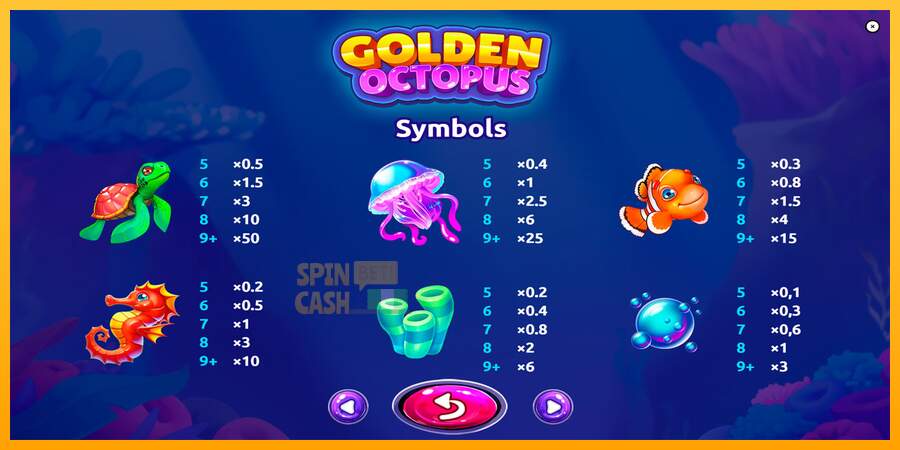 Spielautomat Golden Octopus für echtes geld 6