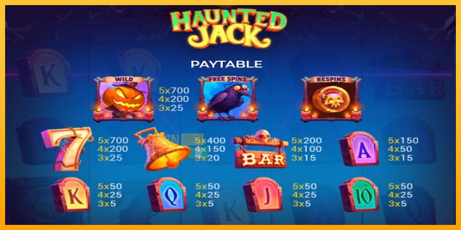 Spielautomat Haunted Jack für echtes geld 4