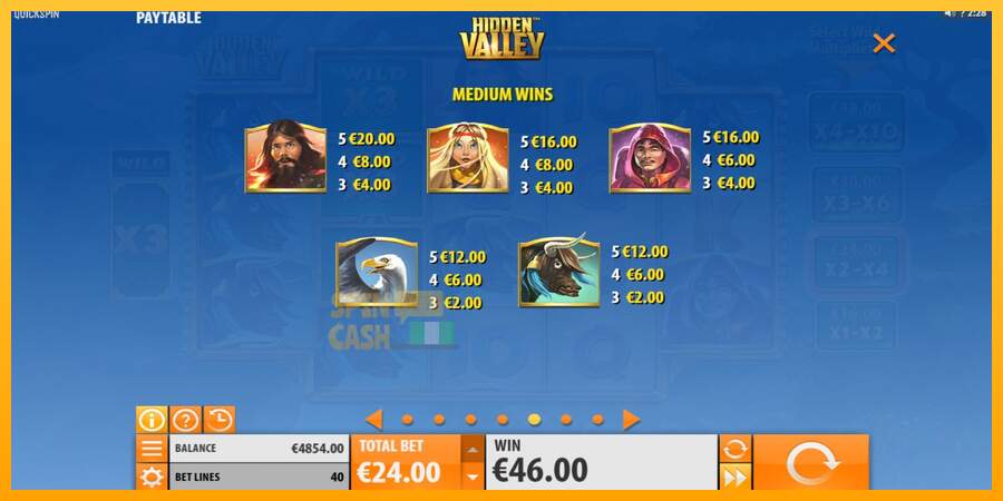 Spielautomat Hidden Valley für echtes geld 6