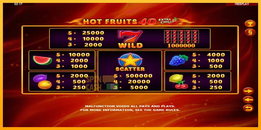 Spielautomat Hot Fruits 40 Extra Chillis für echtes geld 4