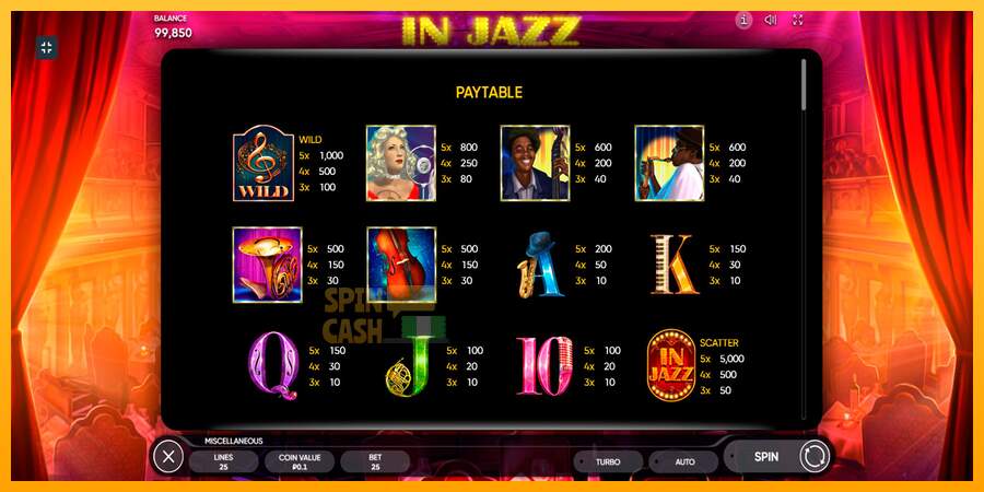 Spielautomat In Jazz für echtes geld 6