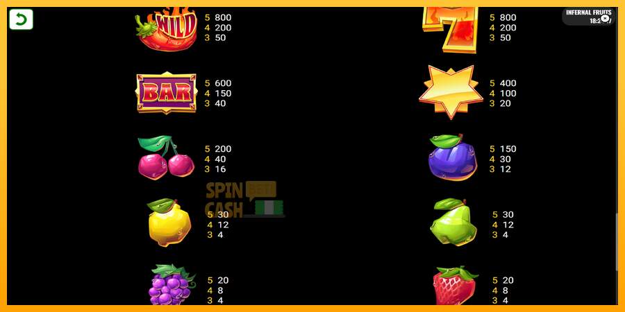 Spielautomat Infernal Fruits für echtes geld 6