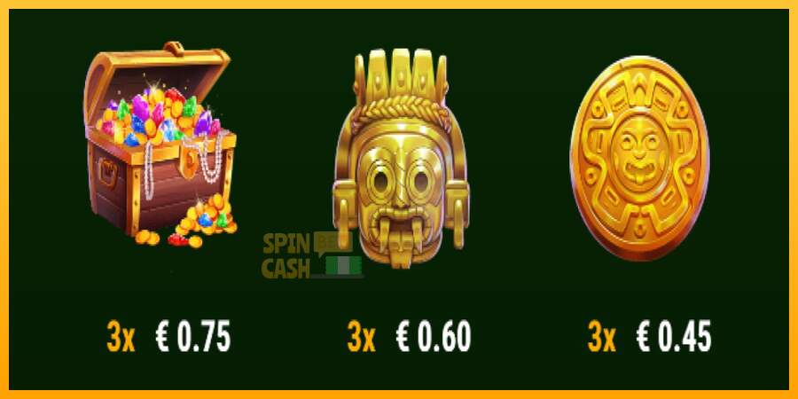 Spielautomat Jaguar Riches für echtes geld 4