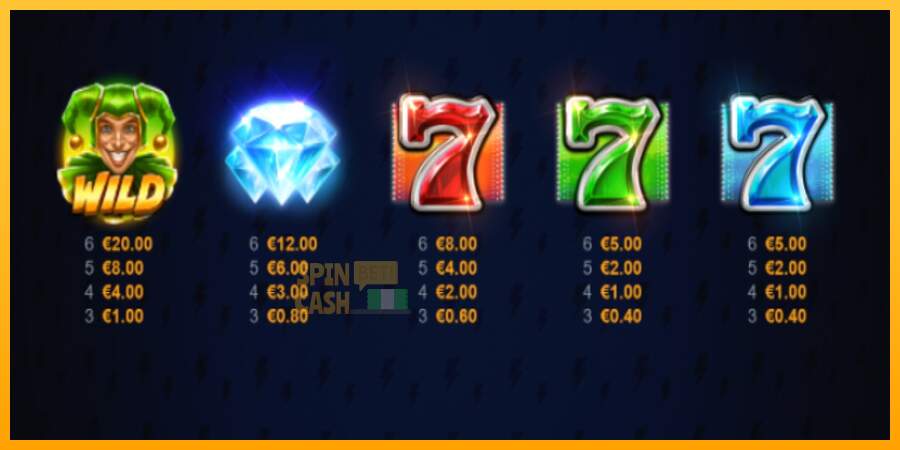 Spielautomat Joker Fortune Blitz 2 für echtes geld 5