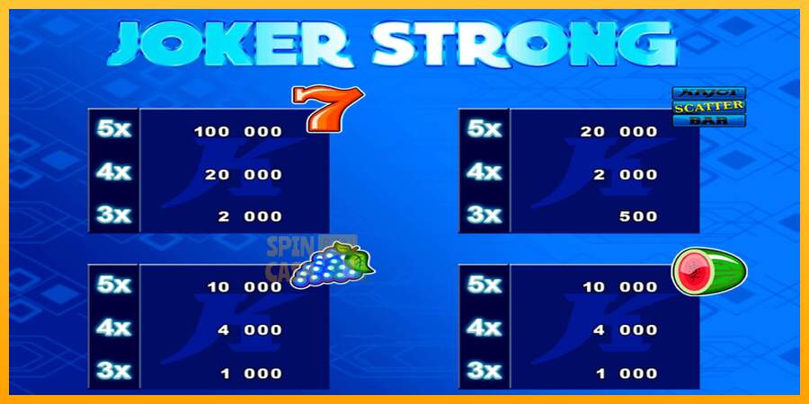 Spielautomat Joker Strong für echtes geld 3