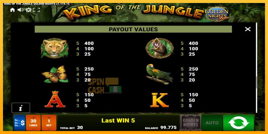 Spielautomat King of the Jungle Golden Nights für echtes geld 7