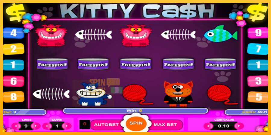 Spielautomat Kitty Cash für echtes geld 2