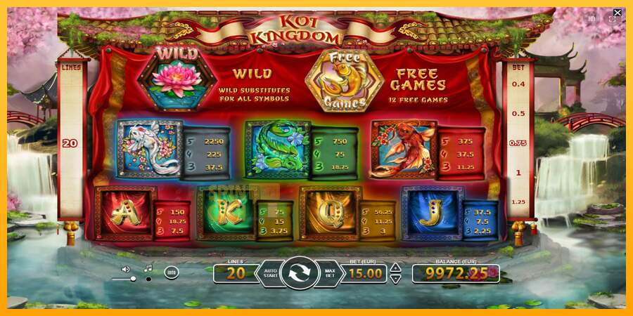 Spielautomat Koi Kingdom für echtes geld 5