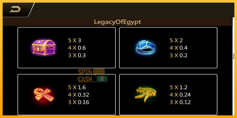 Spielautomat Legacy of Egypt für echtes geld 6