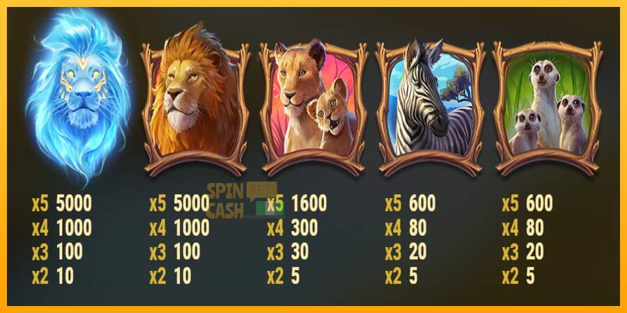 Spielautomat Lion Saga Odyssey für echtes geld 5