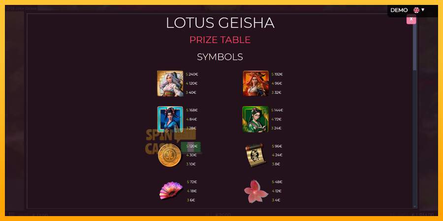 Spielautomat Lotus Geisha für echtes geld 5