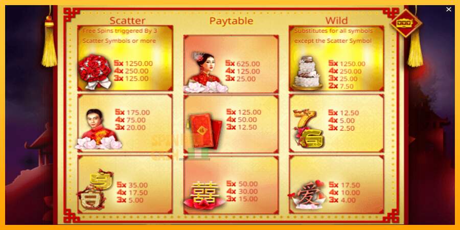 Spielautomat Lotus Love für echtes geld 6