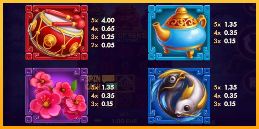 Spielautomat Luck of Panda Bonus Combo für echtes geld 4