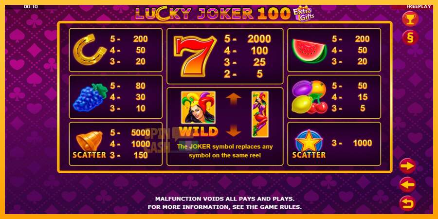 Spielautomat Lucky Joker 100 Extra Gifts für echtes geld 5