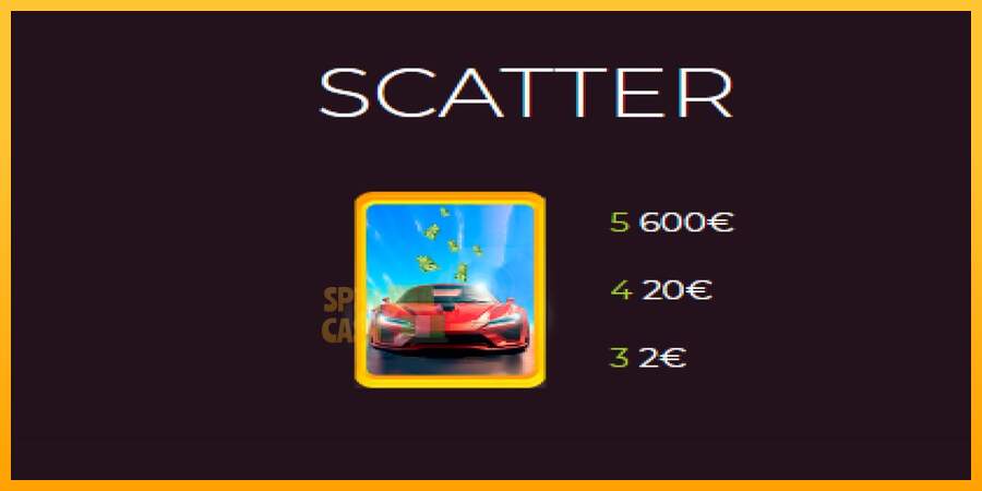 Spielautomat Luxury Jackpots für echtes geld 4