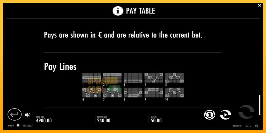 Spielautomat Magicious für echtes geld 7