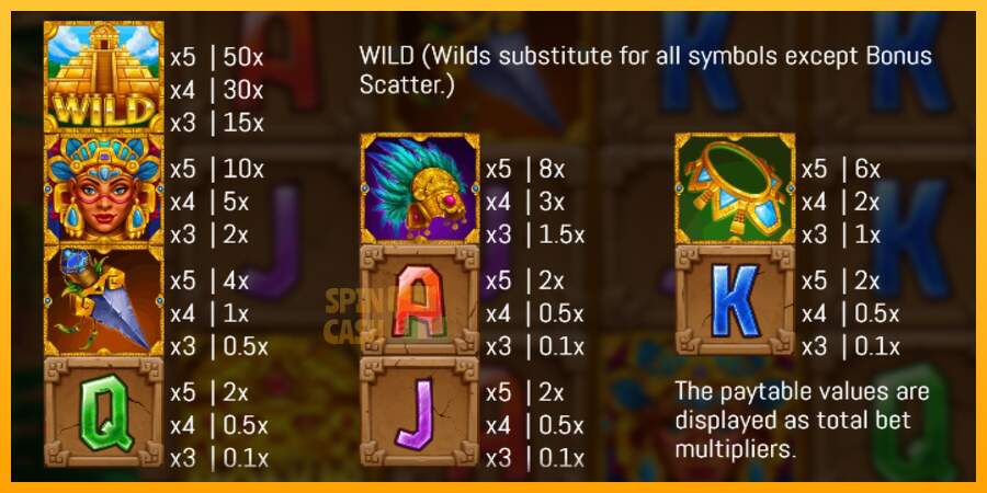 Spielautomat Mayan Temple Riches für echtes geld 4