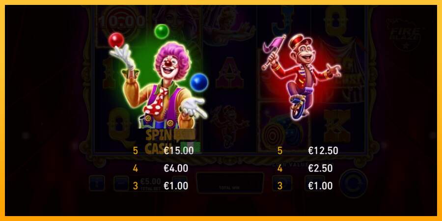 Spielautomat Mega Fire Blaze: Big Circus für echtes geld 5