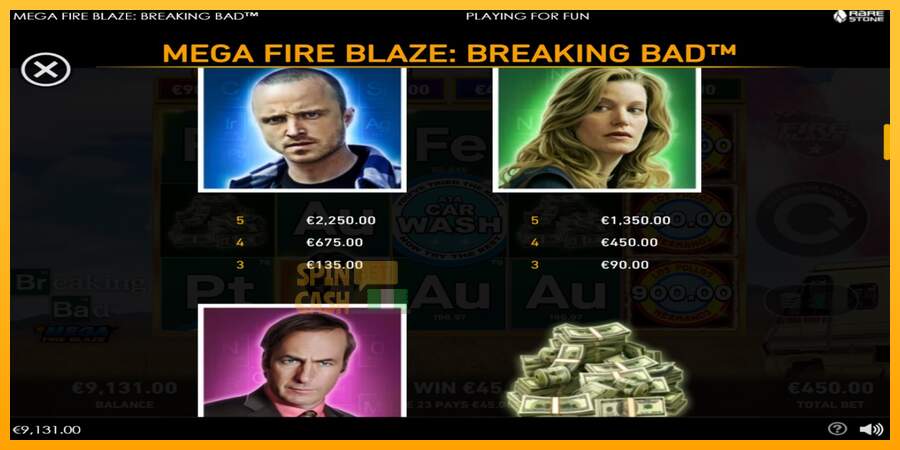 Spielautomat Mega Fire Blaze: Breaking Bad für echtes geld 6