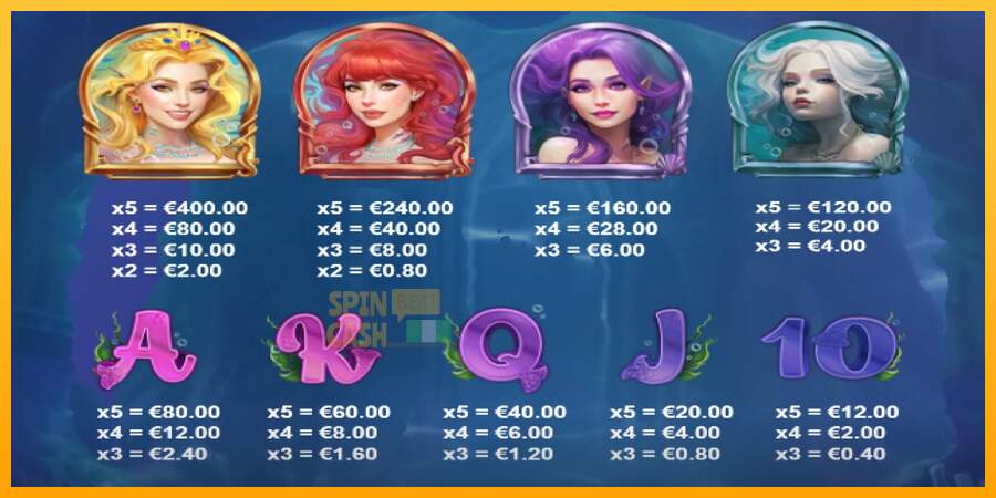 Spielautomat Mermaids für echtes geld 4