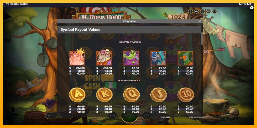 Spielautomat Ms Robin Hood für echtes geld 5