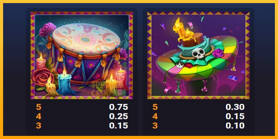 Spielautomat Muertos Fortune für echtes geld 6