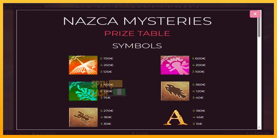 Spielautomat Nazca Mysteries für echtes geld 5