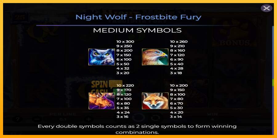 Spielautomat Night Wolf - Frostbite Fury für echtes geld 7