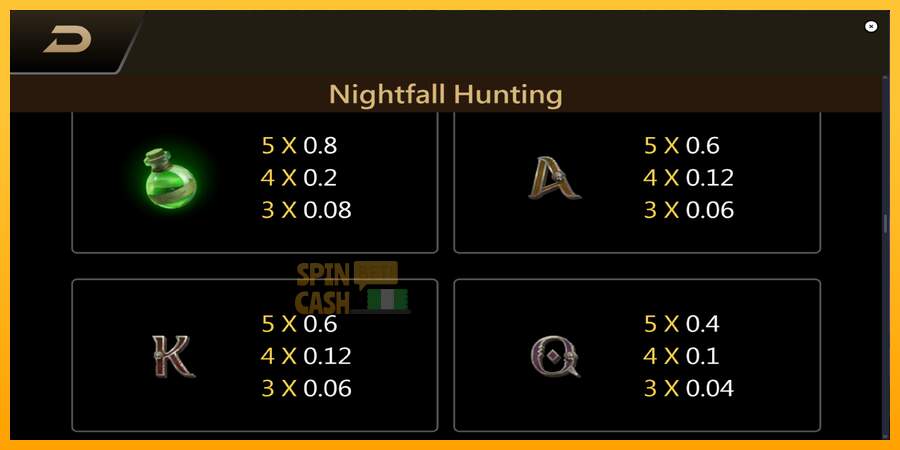 Spielautomat Nightfall Hunting für echtes geld 6