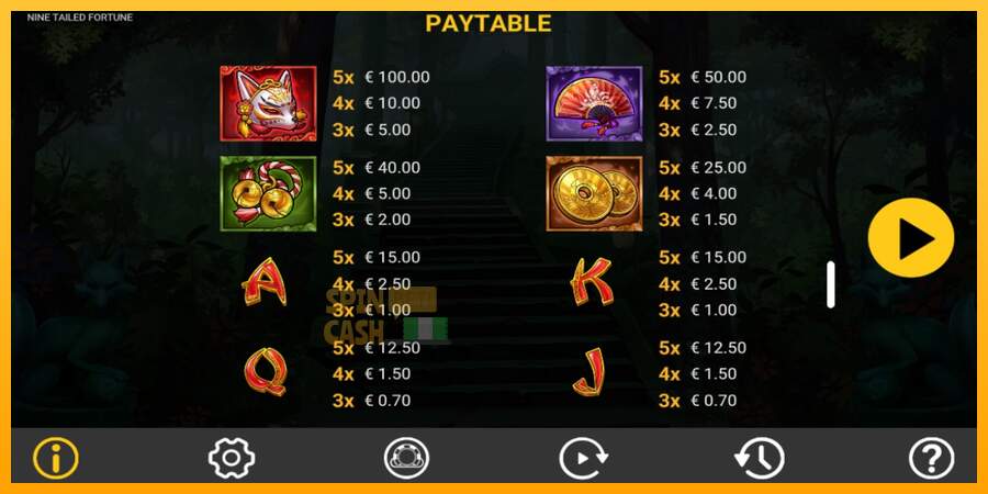 Spielautomat Nine Tailed Fortune für echtes geld 7