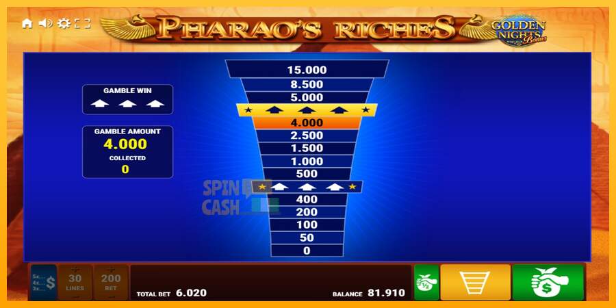 Spielautomat Pharaos Riches Golden Nights für echtes geld 4