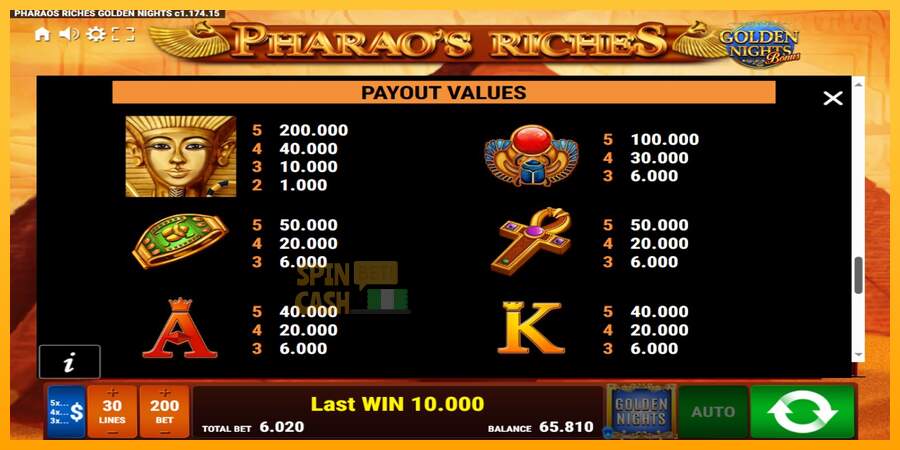 Spielautomat Pharaos Riches Golden Nights für echtes geld 6