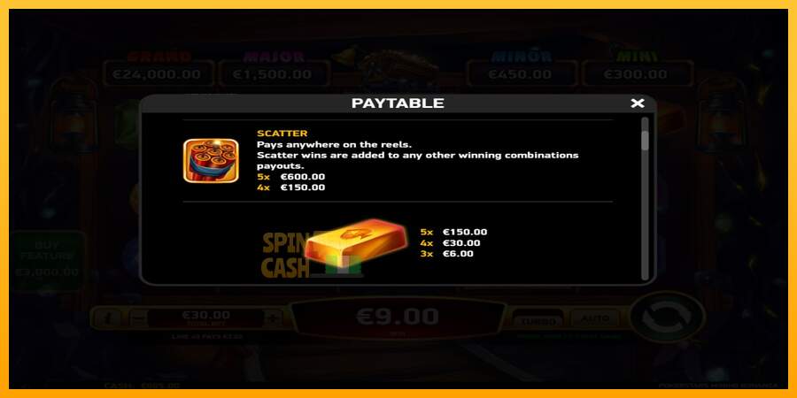 Spielautomat Pokerstars Mining Bonanza für echtes geld 5