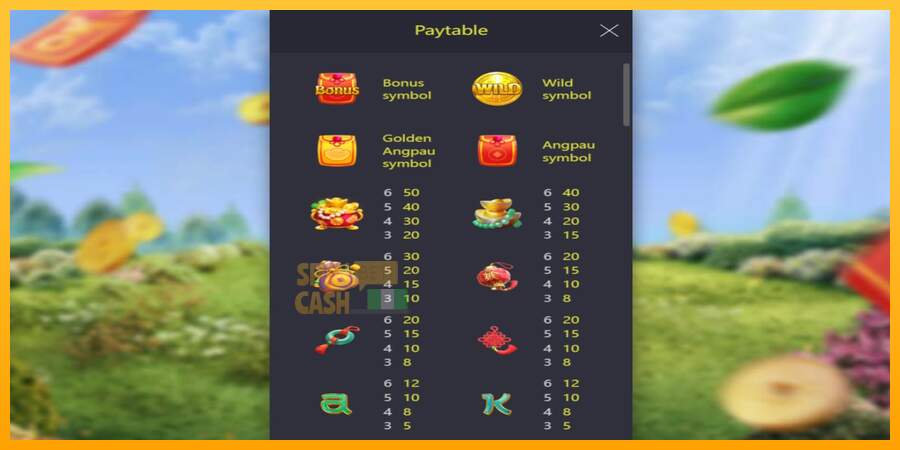 Spielautomat Prosperity Fortune Tree für echtes geld 4