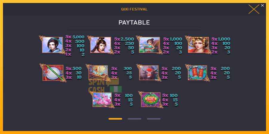 Spielautomat Qixi Festival für echtes geld 5