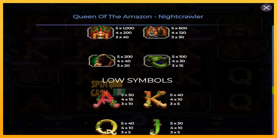 Spielautomat Queen of the Amazon - Nightcrawler für echtes geld 7