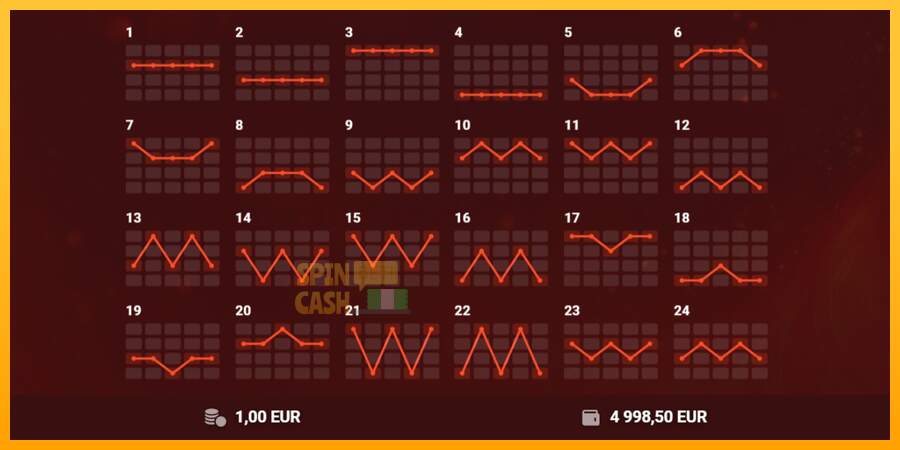 Spielautomat Red Hot 100 für echtes geld 6