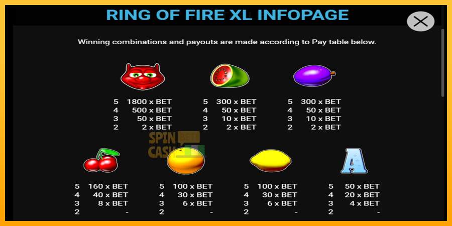 Spielautomat Ring of Fire XL für echtes geld 2