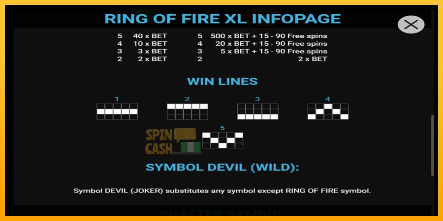 Spielautomat Ring of Fire XL für echtes geld 4