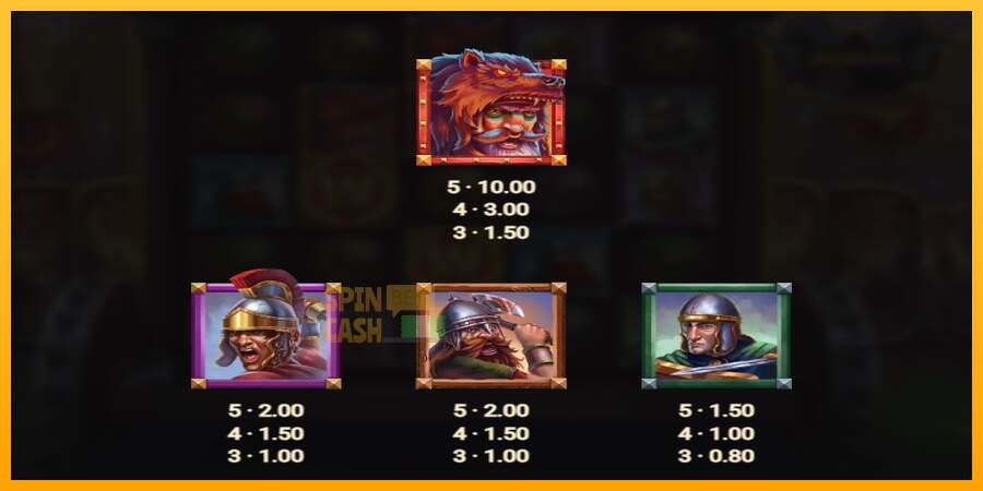 Spielautomat Roman Rivals Blood and Sand für echtes geld 4